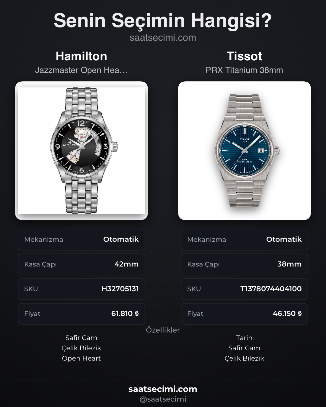 Karşılaştırma görseli