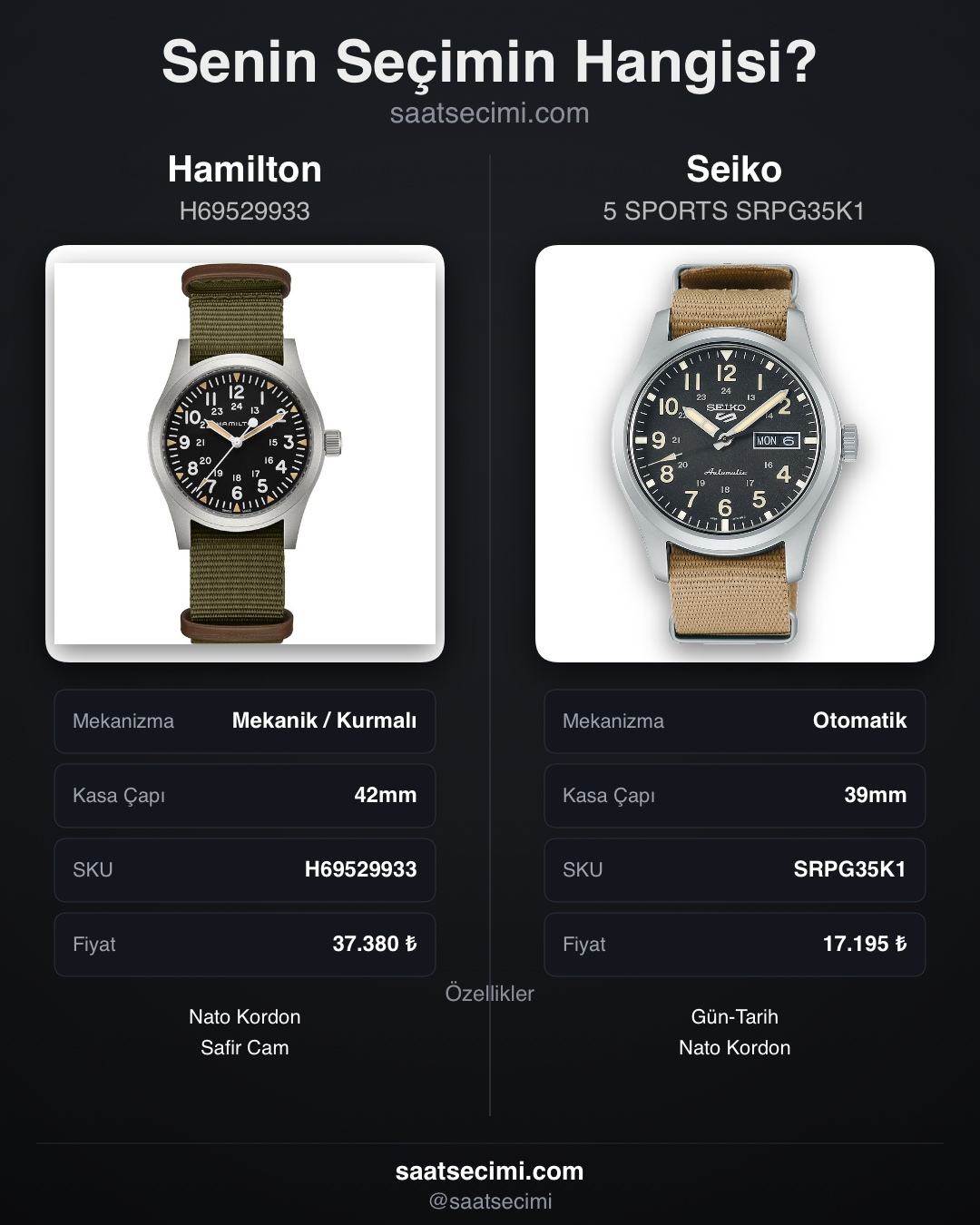 Karşılaştırma görseli