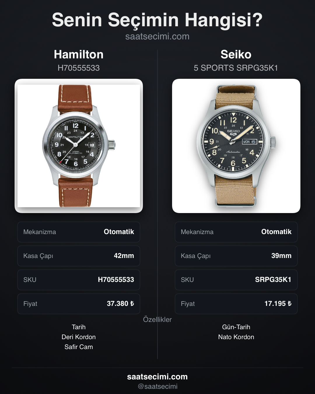 Karşılaştırma görseli