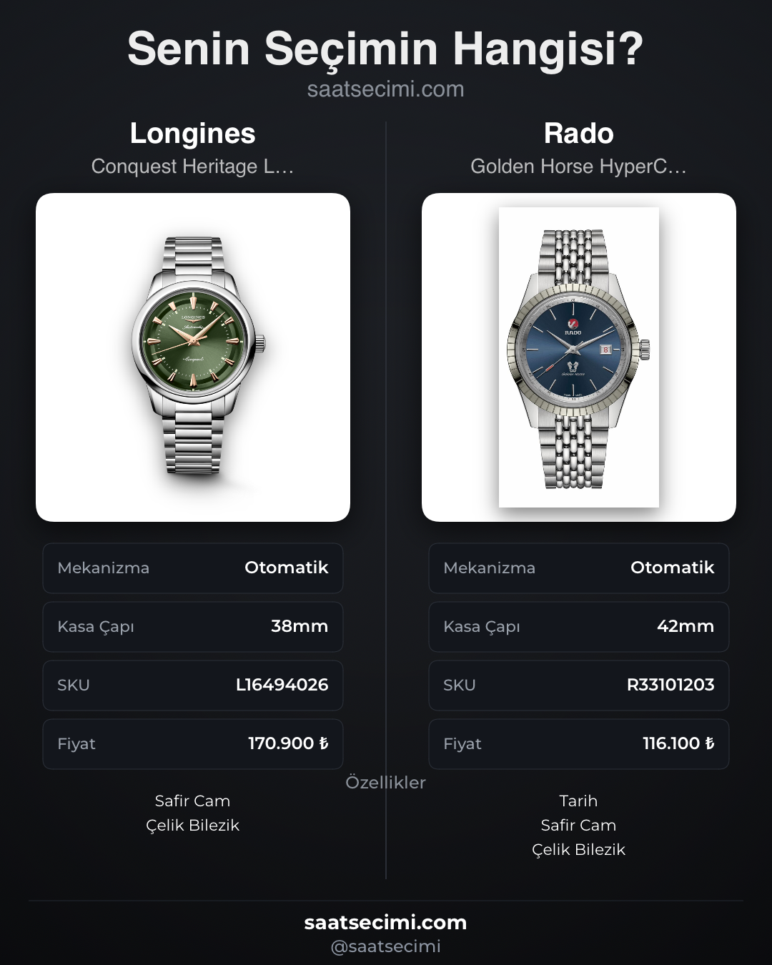 Karşılaştırma görseli