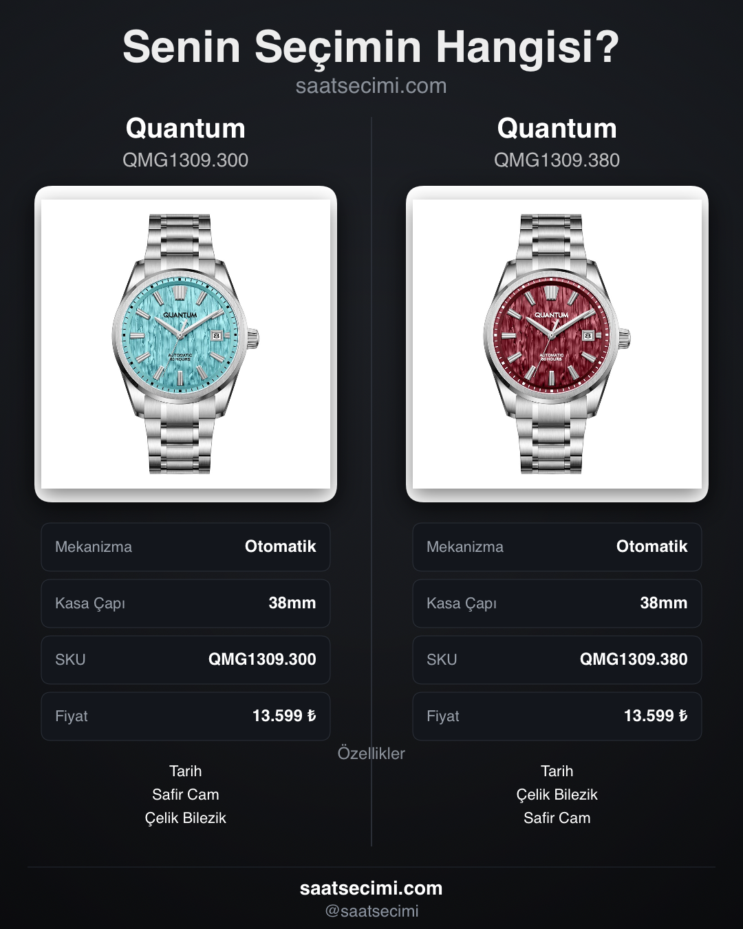 Karşılaştırma görseli