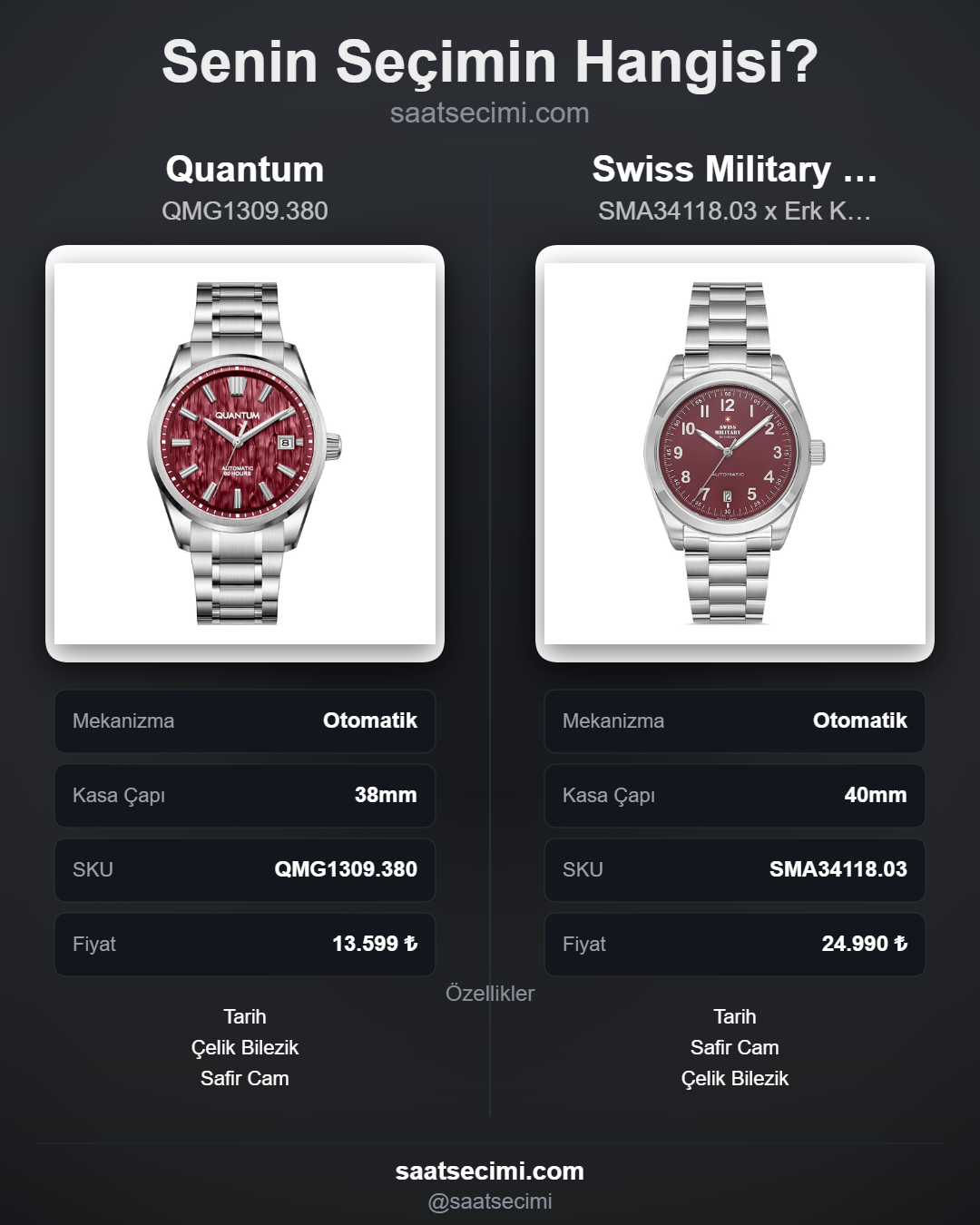 Karşılaştırma görseli