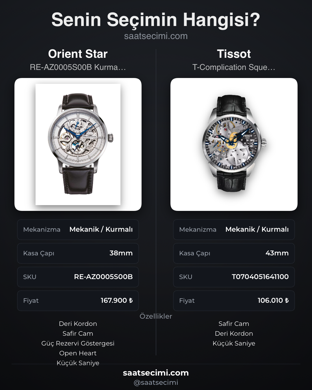 Karşılaştırma görseli