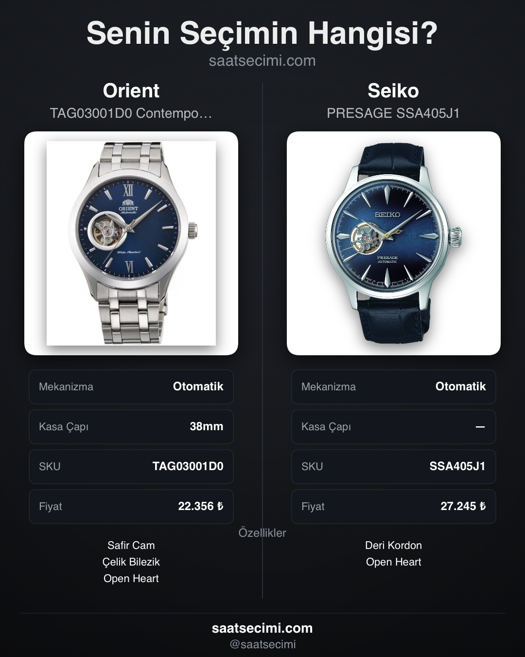 Karşılaştırma görseli